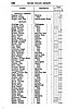 List_of_electors_1834_125.jpg