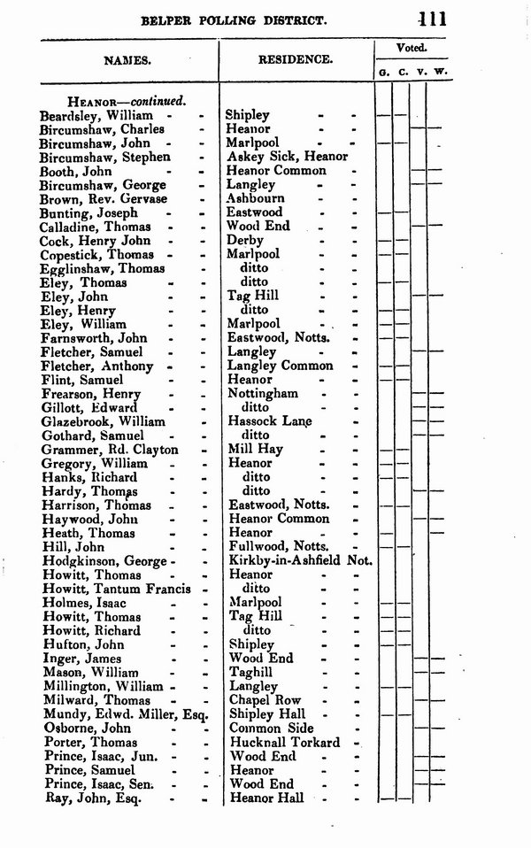 List_of_electors_1834_116.jpg