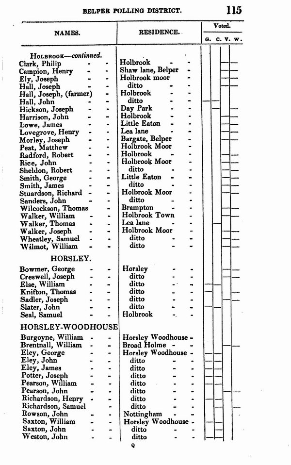 List_of_electors_1834_120.jpg